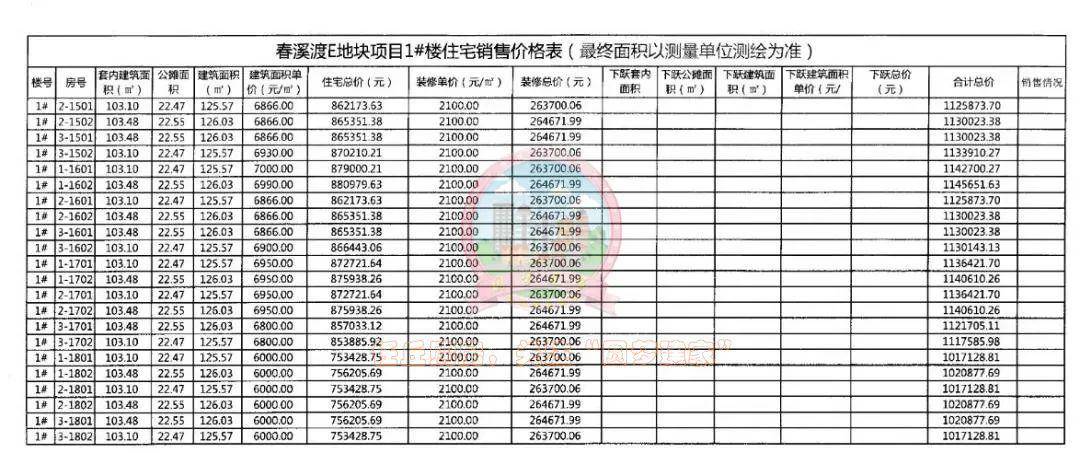 “新会万达项目最新动态揭晓”