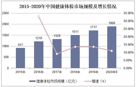 河北猪市行情看涨，美好收益前景展望