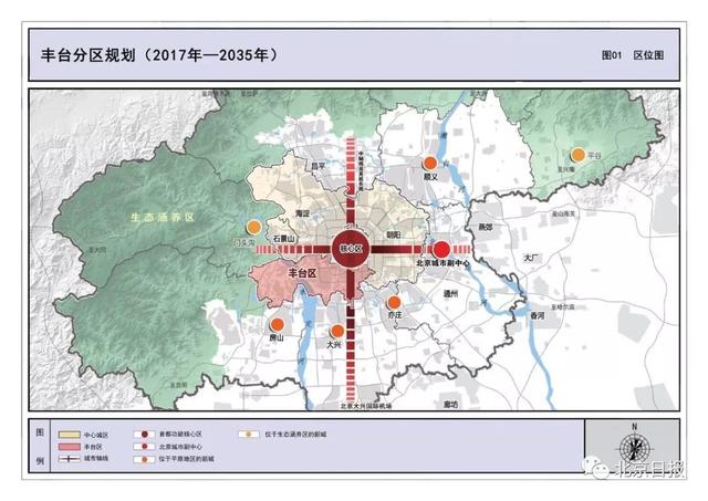 北京核心区最新喜讯揭晓！