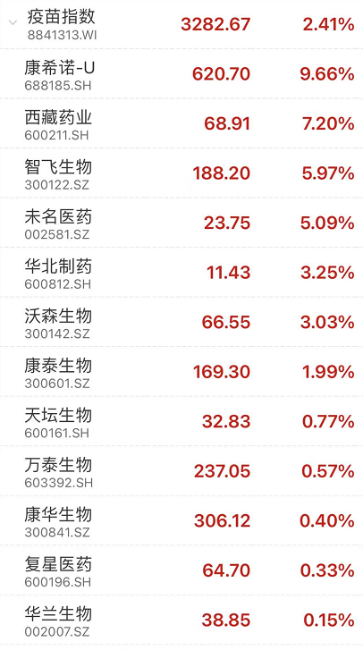 山东高考录取喜讯：最新投档分数线再创新高，梦想起航点更加明亮！