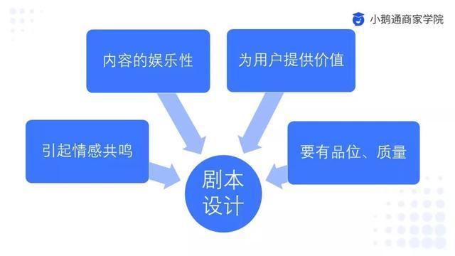 畅行无忧，掌握成那线最新路情佳讯