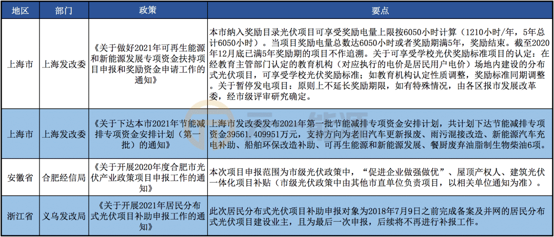 喜讯！个人所得税减免新政策助力税负轻装上阵