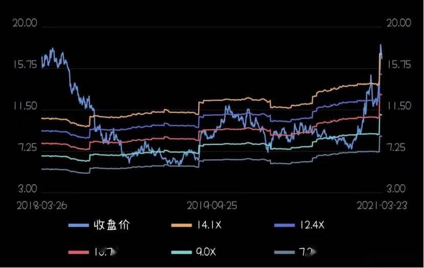 最新护理论文选题