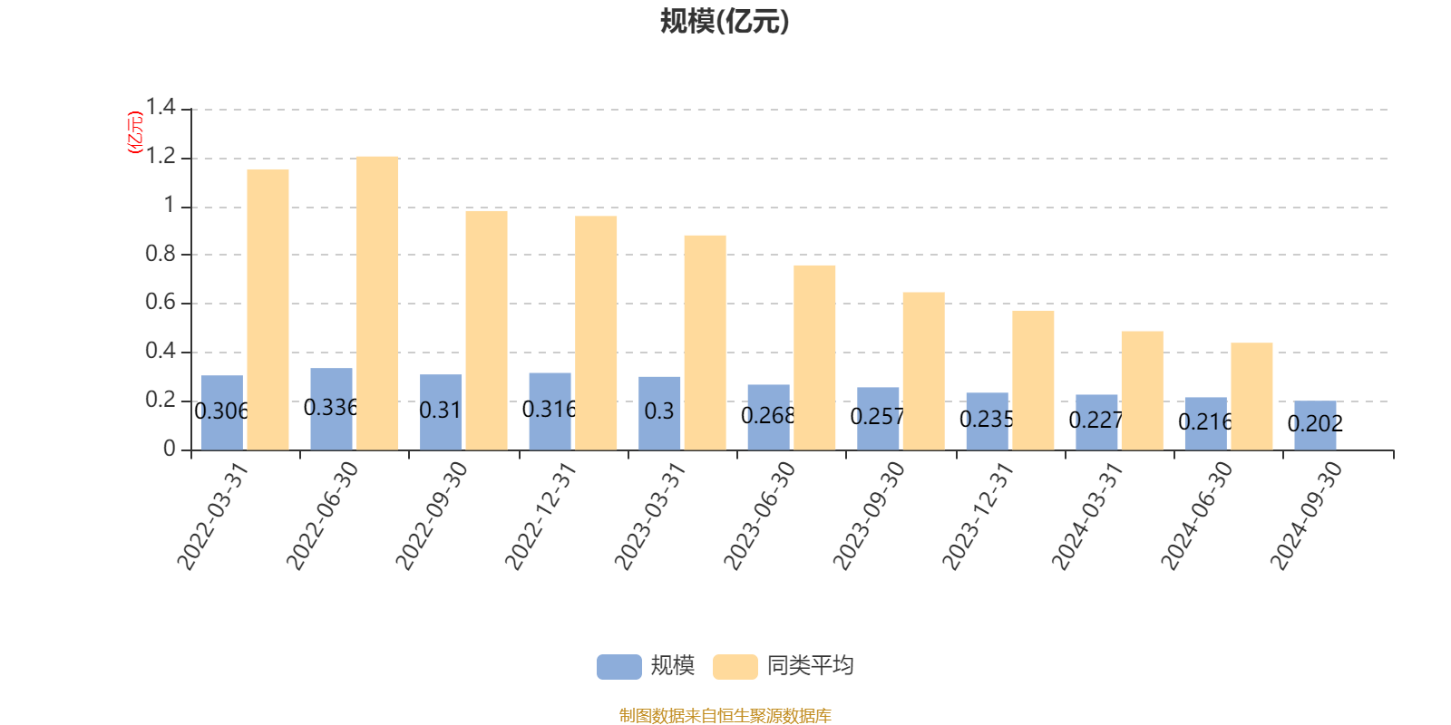 九九一十八