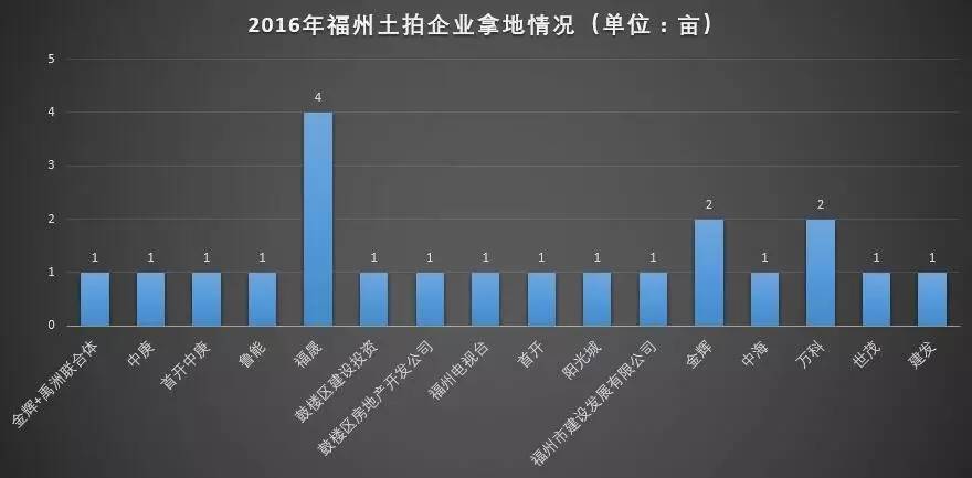 2025年1月15日 第2页