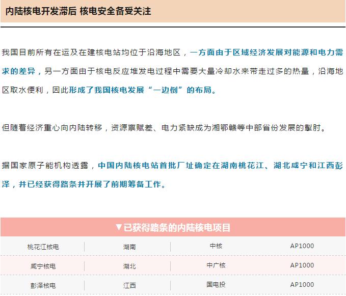 核电项目重启最新动态