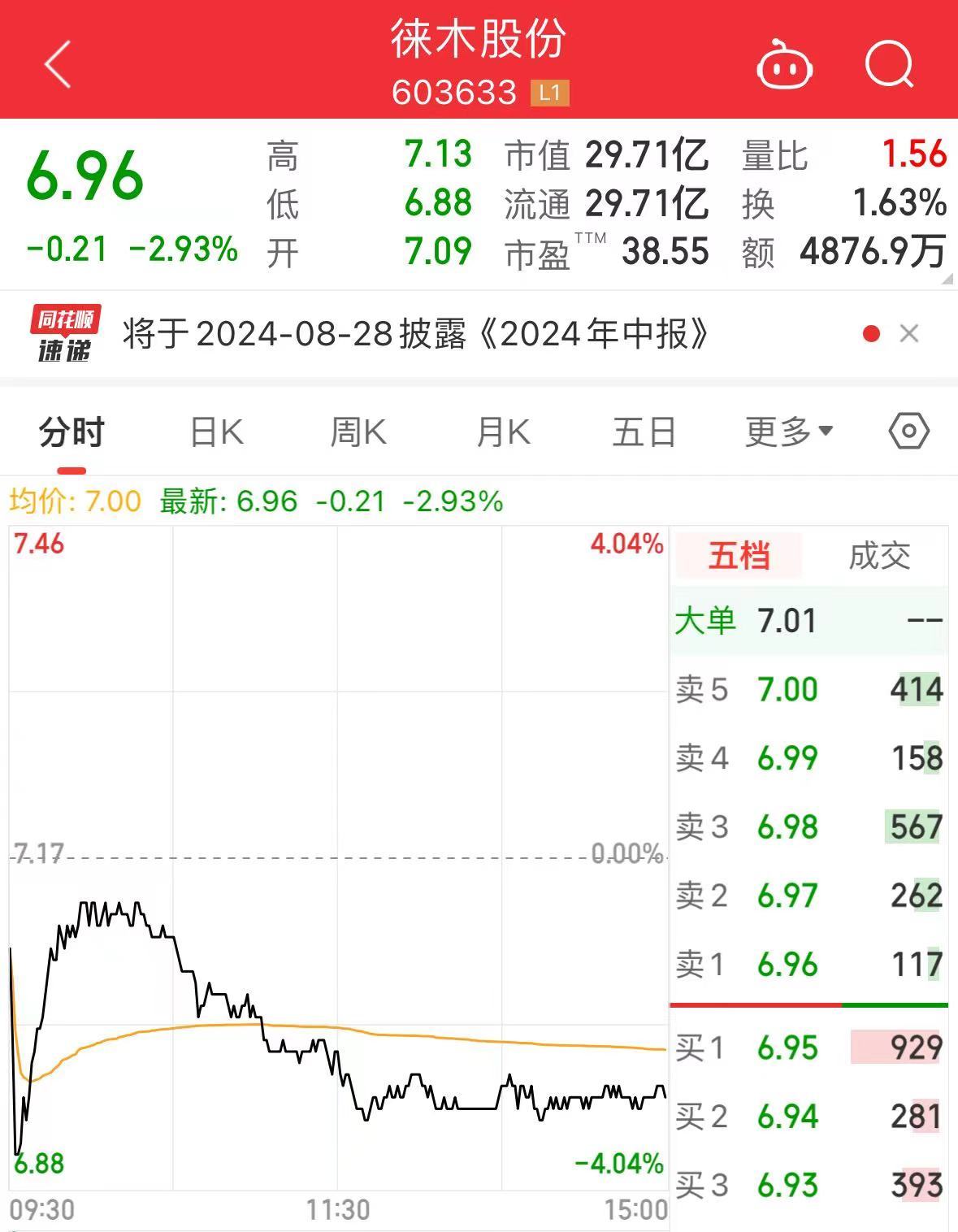 徕木股份资讯速递