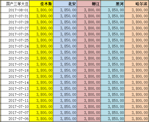 2025年1月18日 第3页