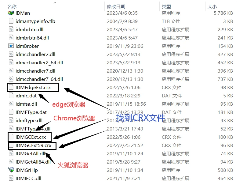 “IDM正版免费激活版”