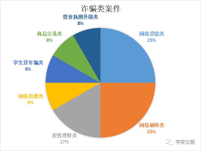 笔端风月