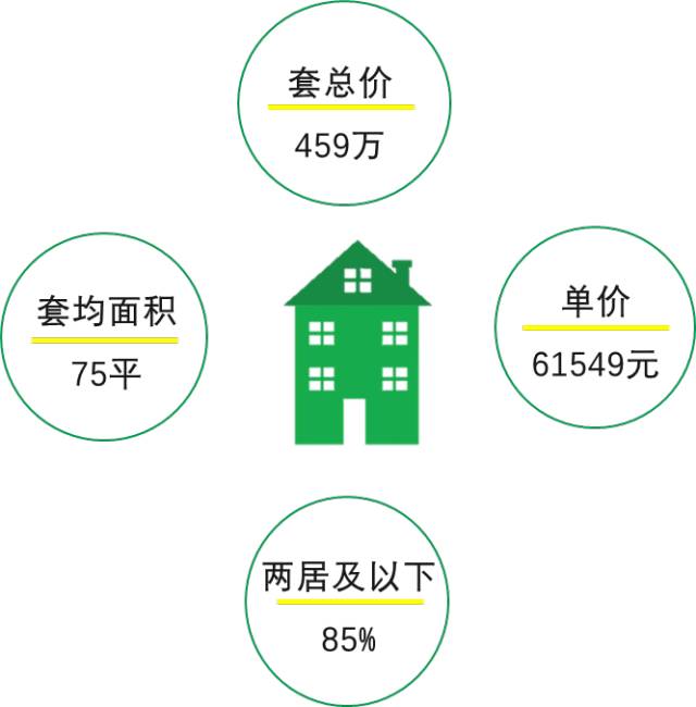 链家地产最新市场估值揭秘：洞察行业风向标