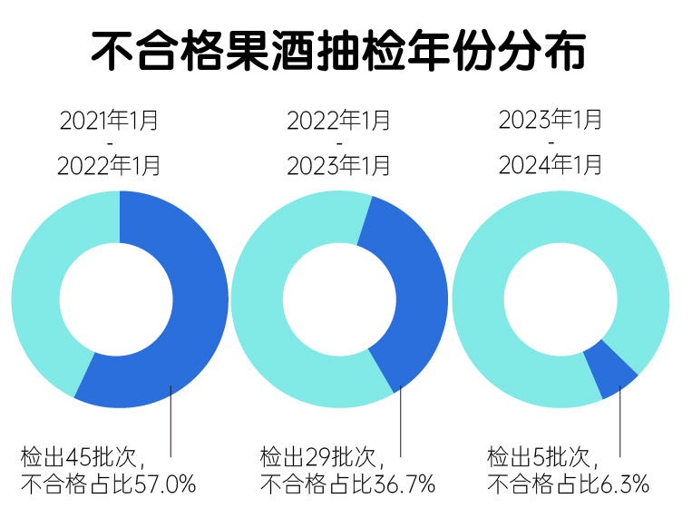 2025年度全新版1314酒色官方平台揭晓