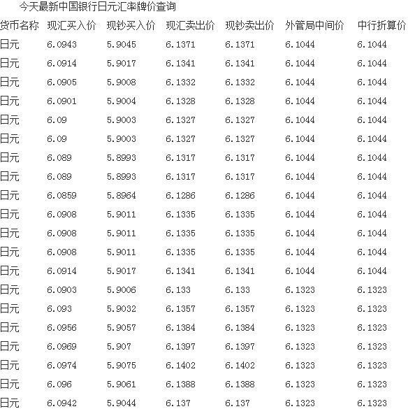 2025年1月22日 第14页