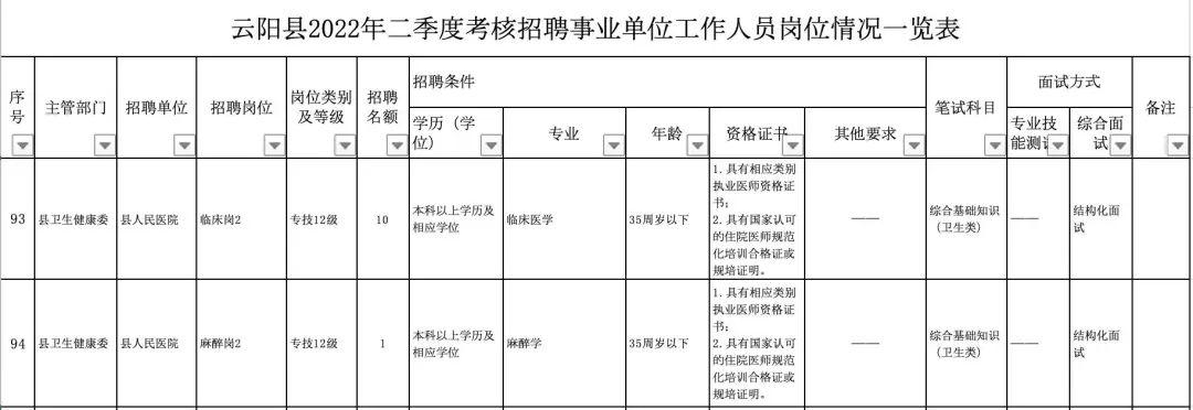 等我的另一半