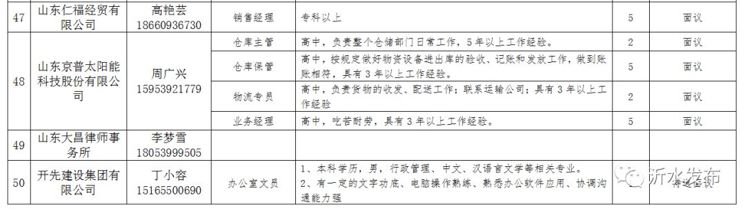 2025年1月23日 第2页