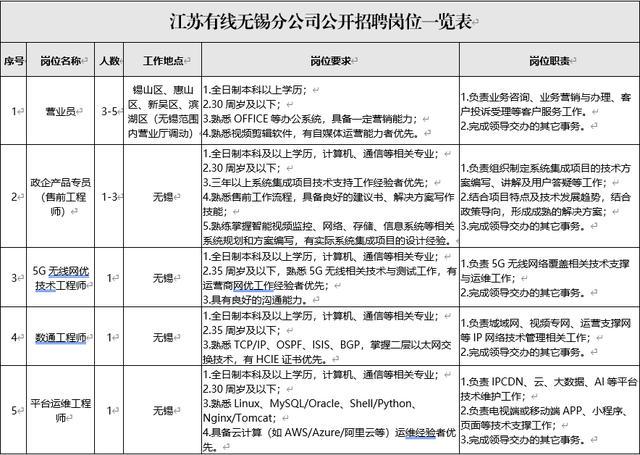 2025年1月26日 第6页