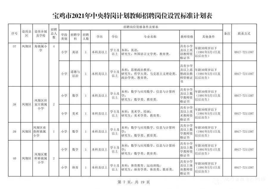 张家港锦丰地区最新企业职位招聘汇总发布