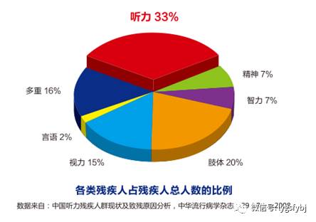 该人无法显示