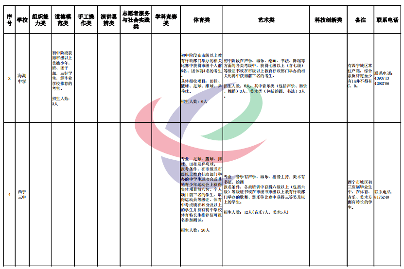 江山错落