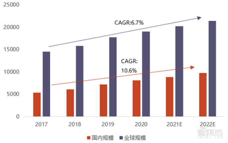 前沿洞察：揭秘物联网产业最新发展趋势与行业资讯