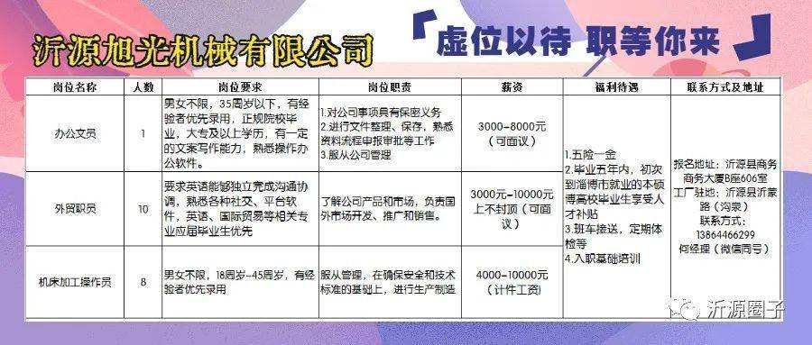 庄河地区司机岗位招聘信息，最新职位汇总发布