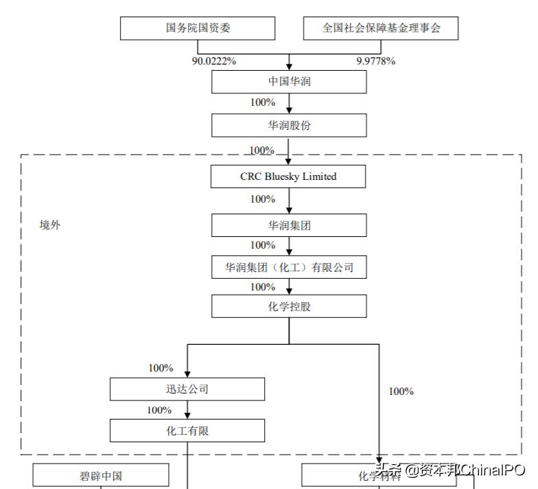 半面泪妆﹏