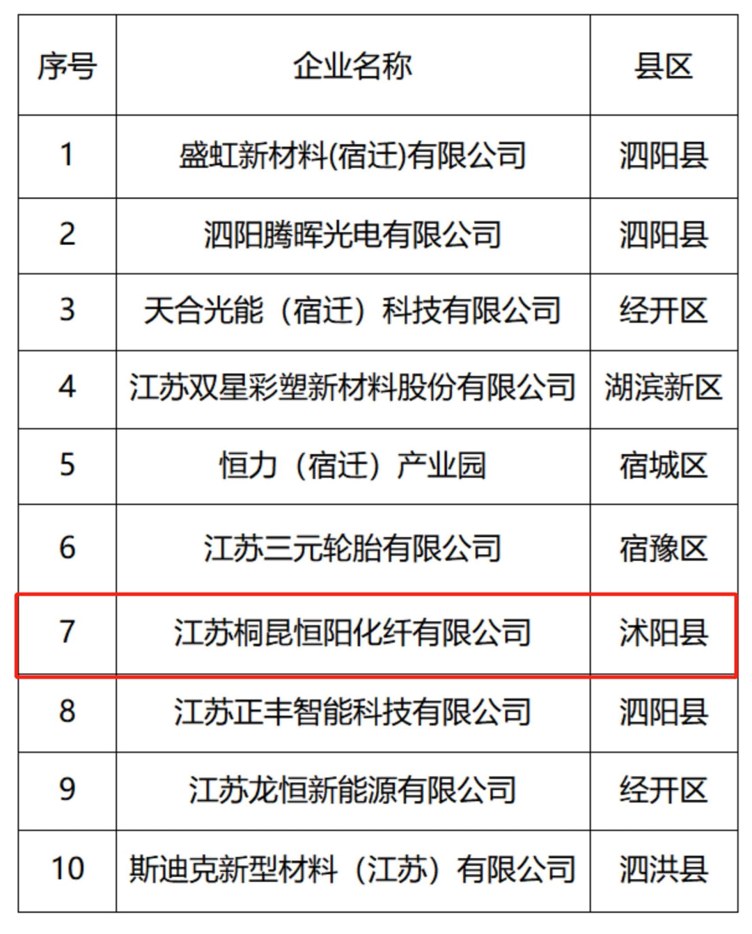 江苏亿仓源最新动态揭晓，全方位资讯速览