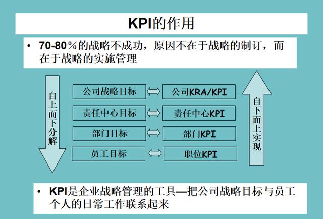 最新讨论 第10页