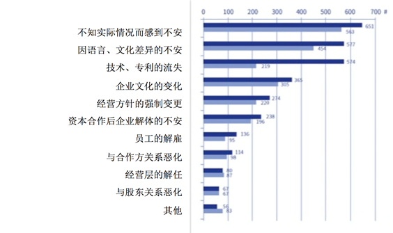 新澳六最准精彩资料,关键解答解释执行_改进版G62.204