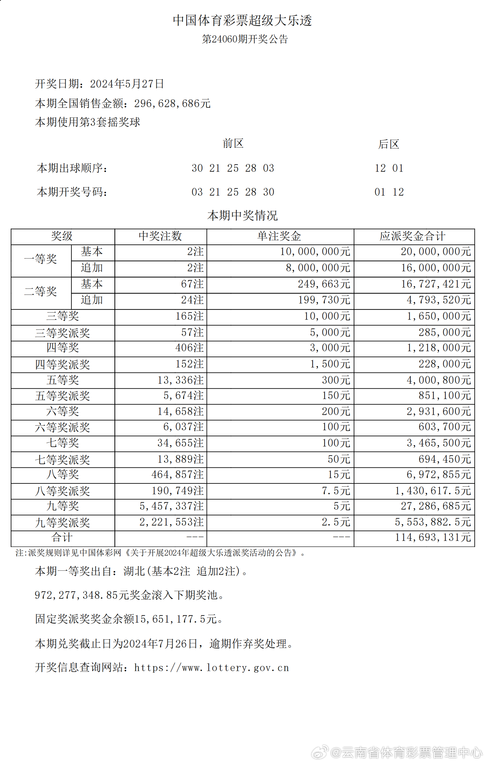 最新讨论 第9页