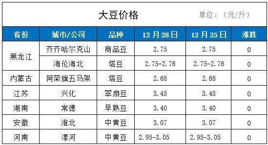 2025年1月30日 第8页