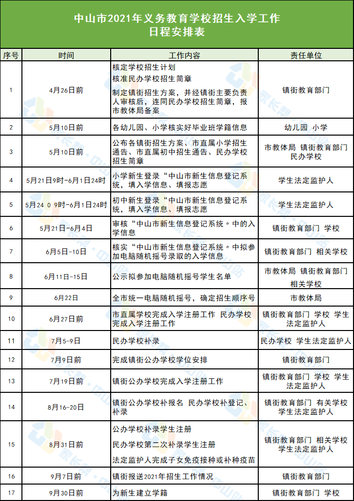 日照市阿尔泰集团最新职位招聘信息发布