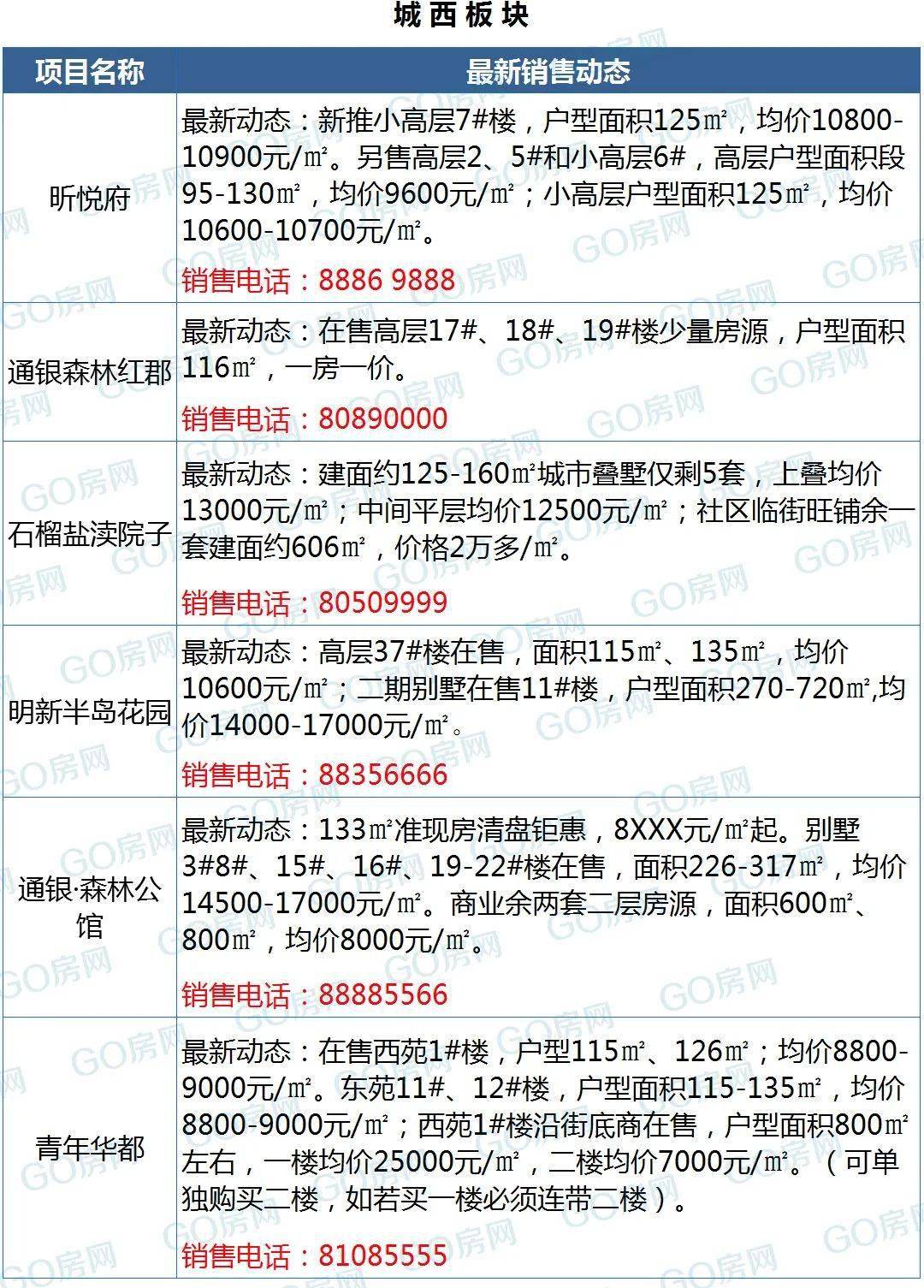 盐城实时金价动态一览