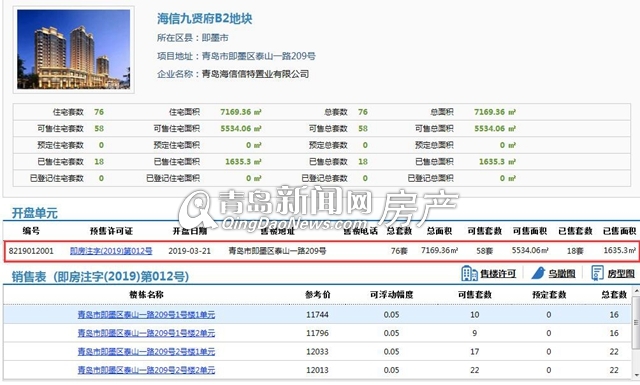 即墨地区热门岗位速递：最新招聘信息汇总