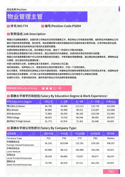 最新发布：裁剪部门主管职位热招中，诚邀精英加盟！